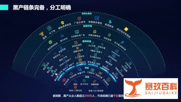 数美科技总裁刘拴林 : 新技术，新变革，新风控