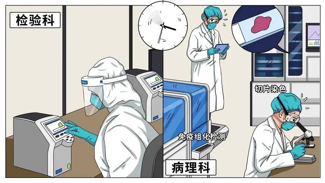 多家医院不再向社会提供愿检尽检服务!这会带来哪些影响?