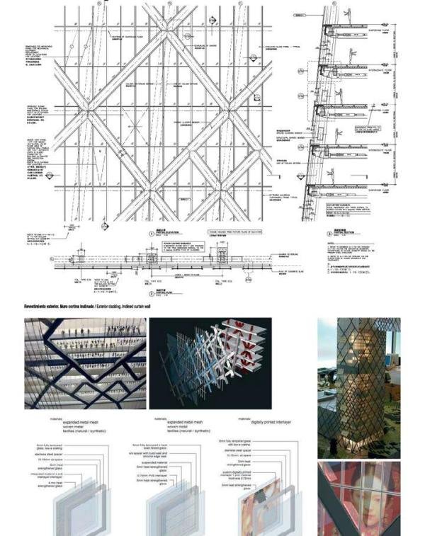 建筑设计|带你从设计角度了解“大裤衩”CCTV&TVCC
