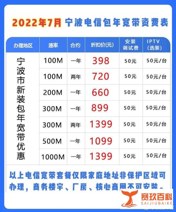 宁波电信宽带套餐资费价格表2022年7月（收藏）