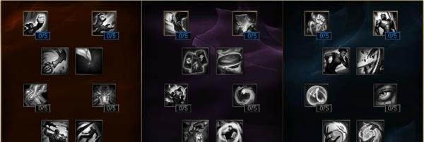最新版Lol天赋加点adc？ADC天赋怎么加点？