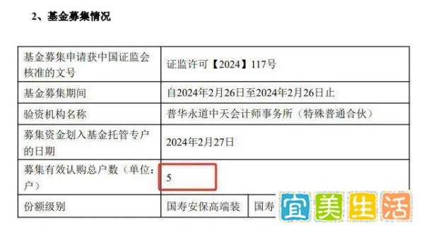 国寿安保新基金因募集26元遭热搜围攻,还是公司员工自购?