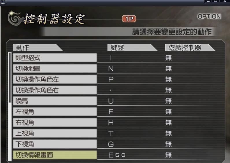 无双大蛇按哪个键切换人物？