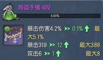 剑灵恶女手镯与海盗手镯的属性分析详解