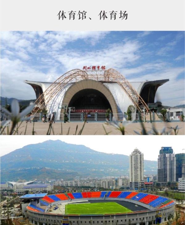 重庆开县有什么好玩的地方?(县城篇)