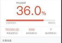 人人贷新手红包怎么用