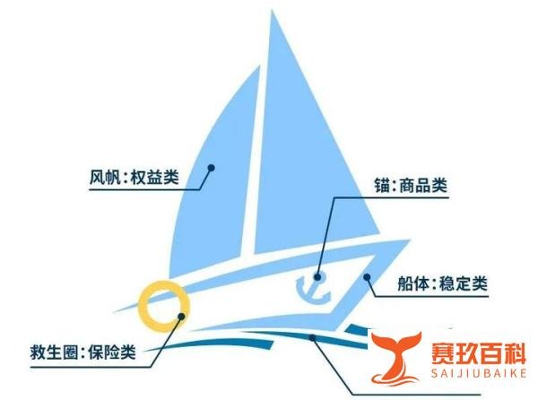 你听说过无效上班吗？了解一下吧，估计这样的人还不少呢
