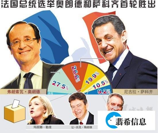 为什么富豪资本家支持民主党，底层民众反而支持共和党？