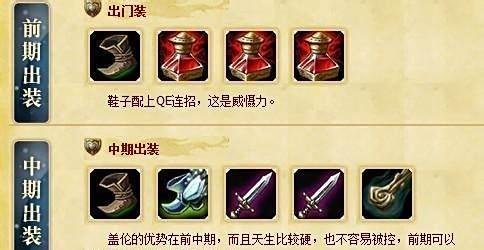 英雄联盟德玛西亚之力装备出装