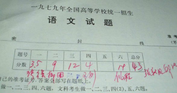 高考全国卷和新课标卷有什么不同？