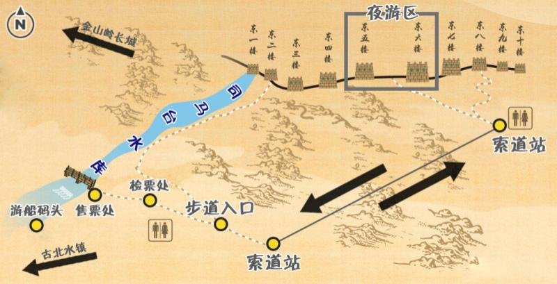 司马台长城游玩攻略
