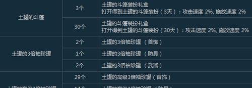 dnf袖珍罐兄弟之心怎么得