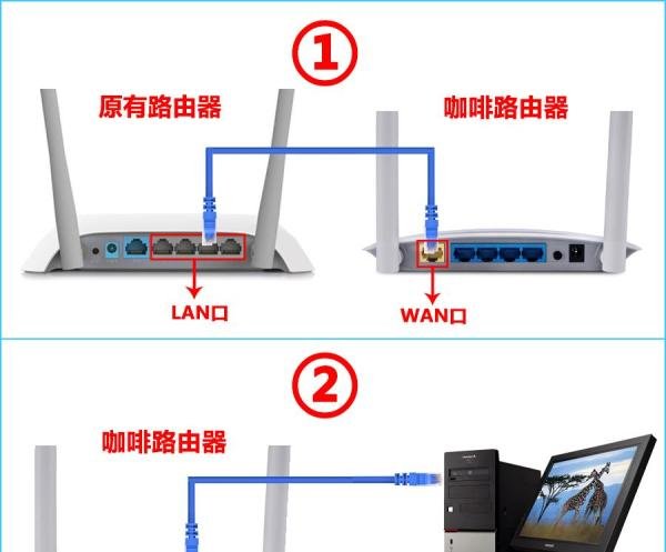 咖啡路由器的安装步骤