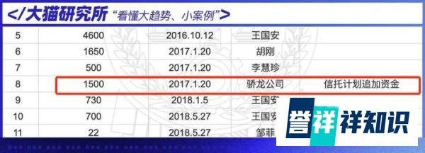 韩后老板自爆的瓜，比欠一个空姐1500万更劲爆