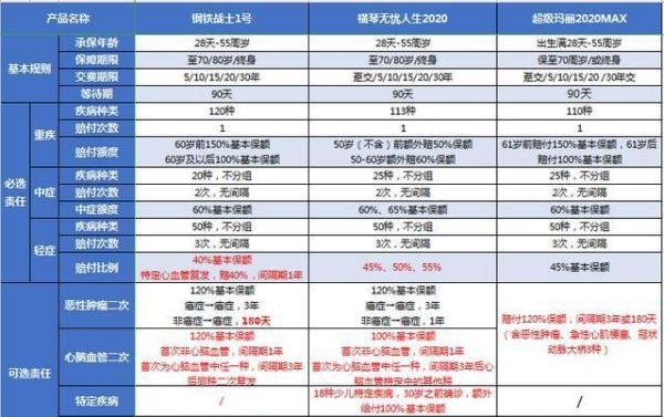 全网吹爆的钢铁战士1号,来看看他们不会告诉你的**真相!