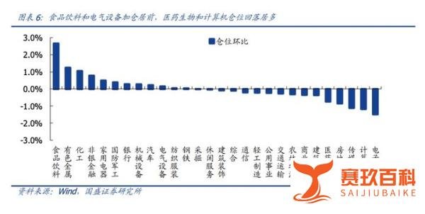 2021年会有股灾吗?会不会很惨?