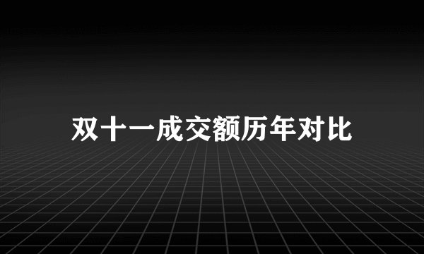 双十一成交额历年对比