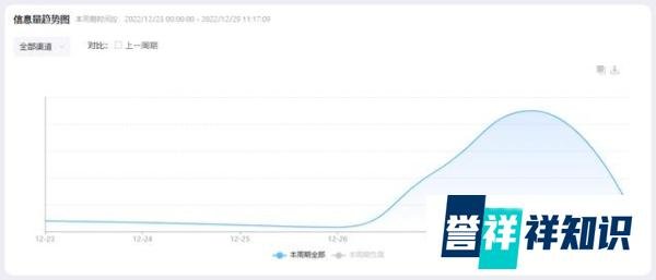 停更500余天李子柒与微念和解即将复出，网红IP归属落定