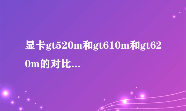 显卡gt520m和gt610m和gt620m的对比，评价，介绍