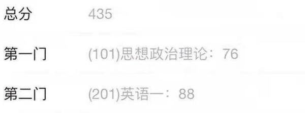 精通六国语言的“清华哈佛学子”竟被发现……
