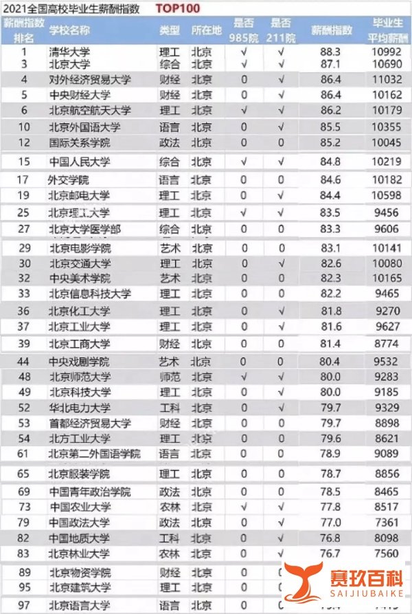 长沙某985学霸寝室四人赚20万奖学金：把书读好，就是在赚钱