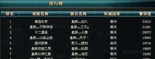 御龙在天乱武斗场怎么进