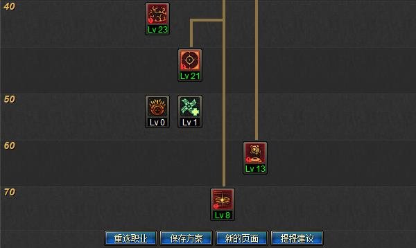 dnf女弹药85刷图加点