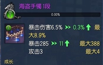 剑灵恶女手镯与海盗手镯的属性分析详解