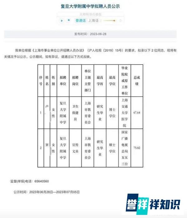 复旦附中回应博士应聘中学保健员:应聘者众多,不少是在职医护!