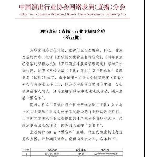 58名主播被禁5年，李佳琦被央视立捧，非头部主播机会在哪？