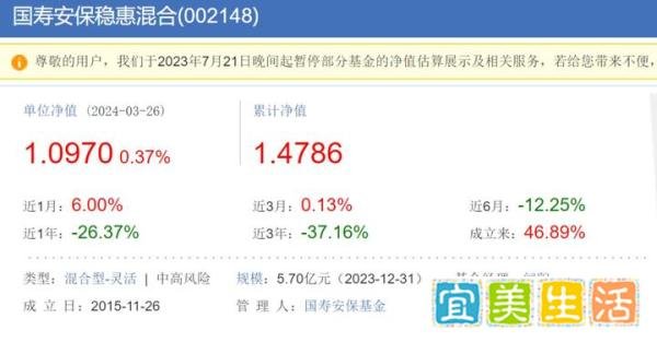 国寿安保新基金因募集26元遭热搜围攻,还是公司员工自购?