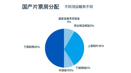 影院老板砸《花木兰》宣传板,影院老板为何这么做?