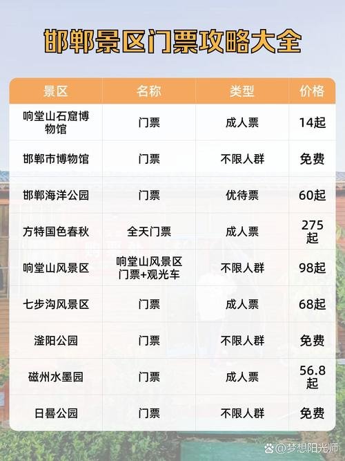 恐龙园夜公园门票多少钱，恐龙园夜游门票