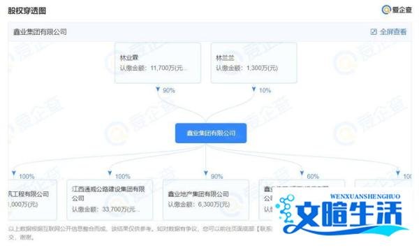 赣州中院发布建筑领域悬赏公告，赏金高达920万