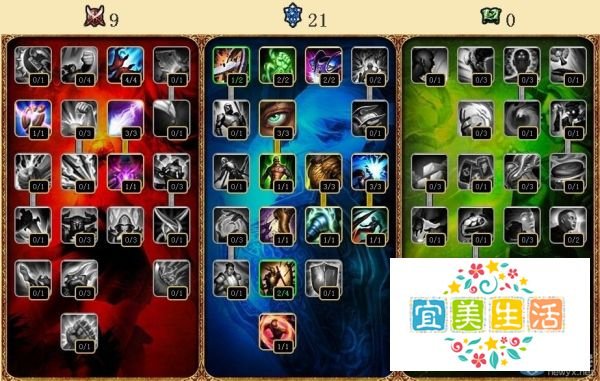 英雄联盟s4提莫天赋加点图及出装