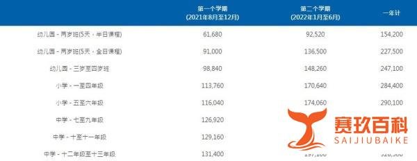 杨千嬅全家移居上海...传送9岁儿子读国际学校！意外曝光Jasper昂贵学费