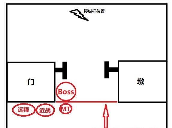 魔兽怀旧服bwl攻略