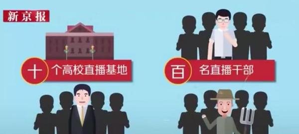 李佳琦落户上海 ，广浙川渝等多地“出手”，电商主播纳入多地引进人才政策