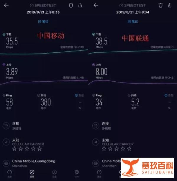 4G网络被限速?三大运营商回应