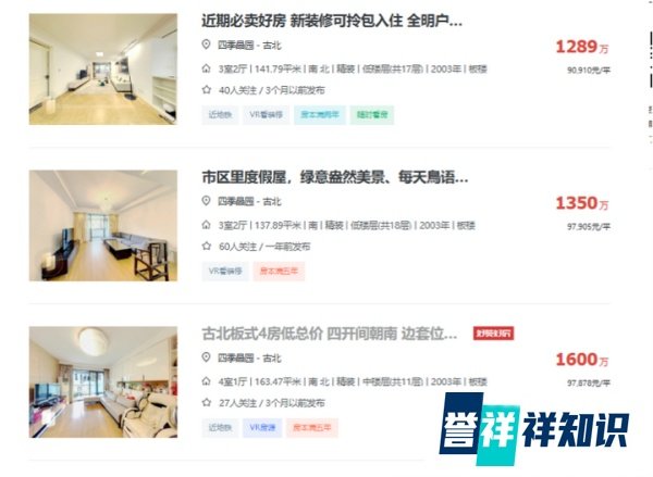 古北大四房，起拍单价不到7万/㎡ | 占用 有望大折扣