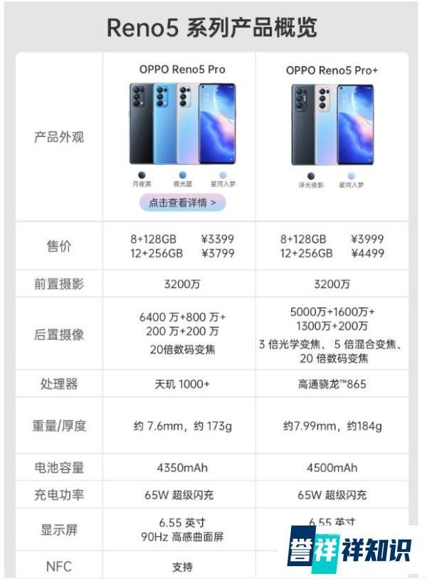 手机排行榜2021前十名最新跑分