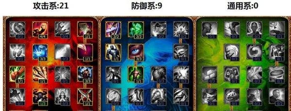 adc赏金猎人技能天赋加点&女枪对线技巧极其打法