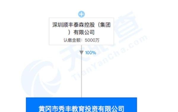 顺丰进军教育,注册成立黄冈秀丰教育投资公司