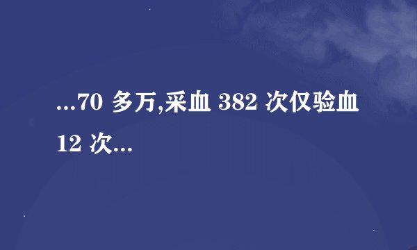 ...70 多万,采血 382 次仅验血 12 次,医保局认定医院骗保,