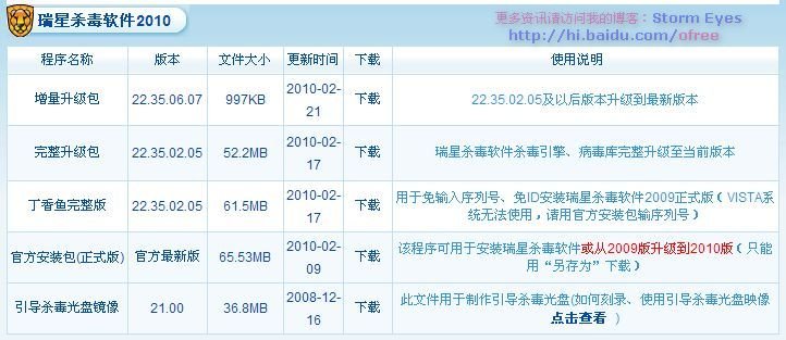 求一个瑞星杀毒软件升级包的地址