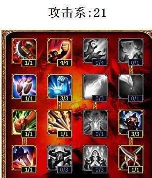 lol战争之王天赋加点 lol战争之王打野天赋加点