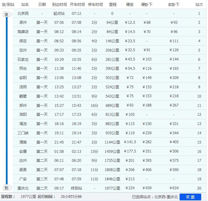 北京到重庆K819早上几点到
