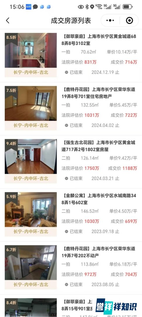 古北大四房，起拍单价不到7万/㎡ | 占用 有望大折扣