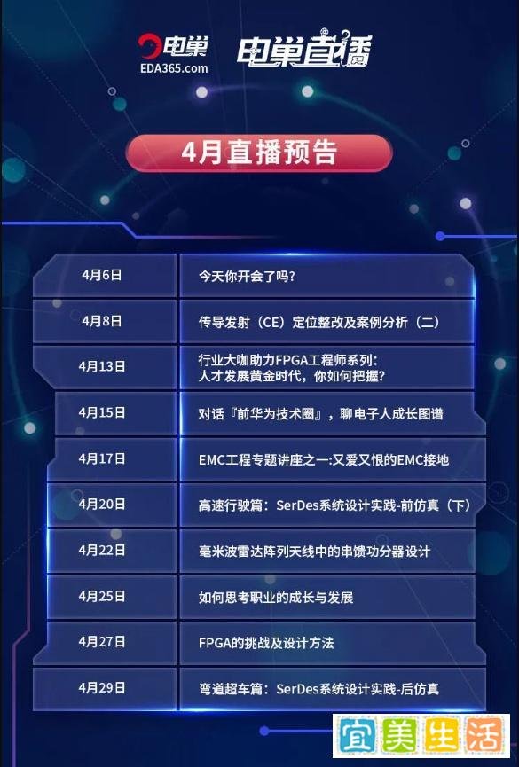 4月份电巢直播计划 一季度北京平均月薪达11187元 你拖后腿了么