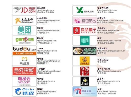 徐新回应为团购牛奶面包找出路:曾投资京东豪赚100亿